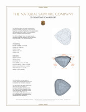 1.43 Ct. Purple Sapphire from Ceylon (Sri Lanka) 3 D Scan Report