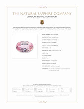 1.02 Ct. Pink Sapphire from Ceylon (Sri Lanka) Scan Report