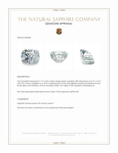 1.19 Ct. Green Sapphire from Madagascar Appraisal