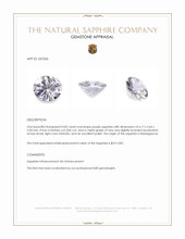 0.82 Ct. Purple Sapphire from Madagascar Appraisal