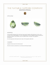 0.60 Ct. Green Sapphire from Madagascar Appraisal