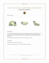 0.49 Ct. Yellowish Green Sapphire from Madagascar Appraisal