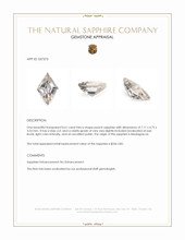 0.61 Ct. Peach Sapphire from Madagascar Appraisal