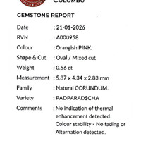 0.55 Ct. Padparadscha Sapphire from Ceylon (Sri Lanka) Scan Report