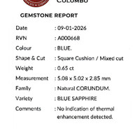 0.65 Ct. Blue Sapphire from Ceylon (Sri Lanka) Scan Report