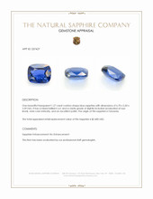 1.27 Ct. Blue Sapphire from Tanzania Appraisal