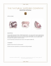 1.26 Ct. Padparadscha Sapphire from Ceylon (Sri Lanka) Appraisal