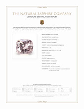 1.26 Ct. Padparadscha Sapphire from Ceylon (Sri Lanka) Scan Report