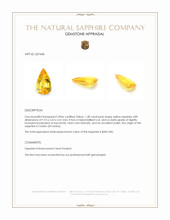 1.38 Ct. Yellow Sapphire from Ceylon (Sri Lanka) Appraisal