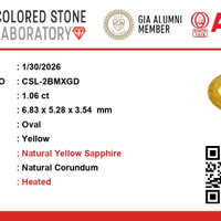 1.07 Ct. Yellow Sapphire from Ceylon (Sri Lanka) Scan Report