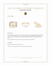 2.15 Ct. Peach Sapphire from Ceylon (Sri Lanka) Appraisal