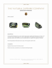 5.15 Ct. Green Sapphire from Tanzania Appraisal