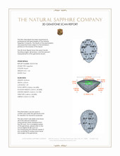 1.43 Ct. Peach Sapphire from Ceylon (Sri Lanka) 3 D Scan Report