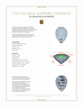 2.20 Ct. Peach Sapphire from Ceylon (Sri Lanka) 3 D Scan Report