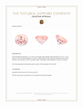 1.10 Ct. Pink Sapphire from Ceylon (Sri Lanka) Appraisal