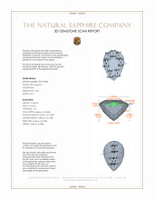 2.50 Ct. Blue Sapphire from Ceylon (Sri Lanka) 3 D Scan Report