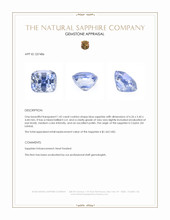 1.42 Ct. Blue Sapphire from Ceylon (Sri Lanka) Appraisal