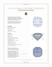 0.51 Ct. Sapphire from Ceylon (Sri Lanka) 3 D Scan Report