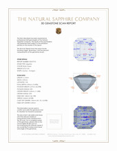 0.45 Ct. Sapphire from Ceylon (Sri Lanka) 3 D Scan Report