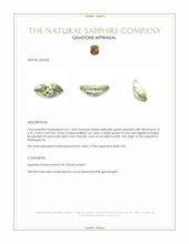 0.47 Ct. Yellowish Green Sapphire from Madagascar Appraisal