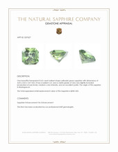0.42 Ct. Yellowish Green Sapphire from Madagascar Appraisal