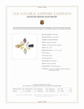 13.42 Ct. Multi Color Sapphire Crystal from Ceylon (Sri Lanka) Scan Report