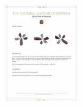 35.10 Ct. Multi Color Sapphire Crystal from Ceylon (Sri Lanka) Appraisal