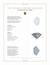 0.81 Ct. Purple Sapphire from Montana 3 D Scan Report