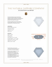 0.79 Ct. Bluish Green Sapphire from Montana 3 D Scan Report