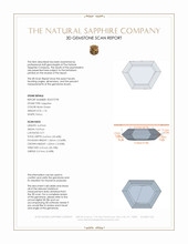 1.74 Ct. Bluish Green Sapphire from Montana 3 D Scan Report