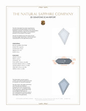 0.69 Ct. Bluish Green Sapphire from Montana 3 D Scan Report
