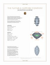 1.08 Ct. Green Sapphire from Australia 3 D Scan Report