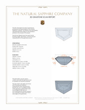 0.52 Ct. Greenish Blue Sapphire from Montana 3 D Scan Report