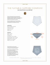 0.55 Ct. Bluish Green Sapphire from Montana 3 D Scan Report