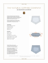 0.59 Ct. Bluish Green Sapphire from Montana 3 D Scan Report