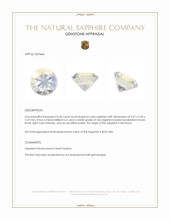 0.46 Ct. Bi Color Sapphire from Montana Appraisal