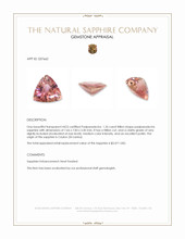 1.35 Ct. Padparadscha Sapphire from Ceylon (Sri Lanka) Appraisal