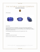 2.59 Ct. Blue Sapphire from Ceylon (Sri Lanka) Appraisal