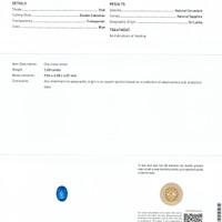 2.68 Ct. Blue Cabochon Sapphire from Ceylon (Sri Lanka) Scan Report