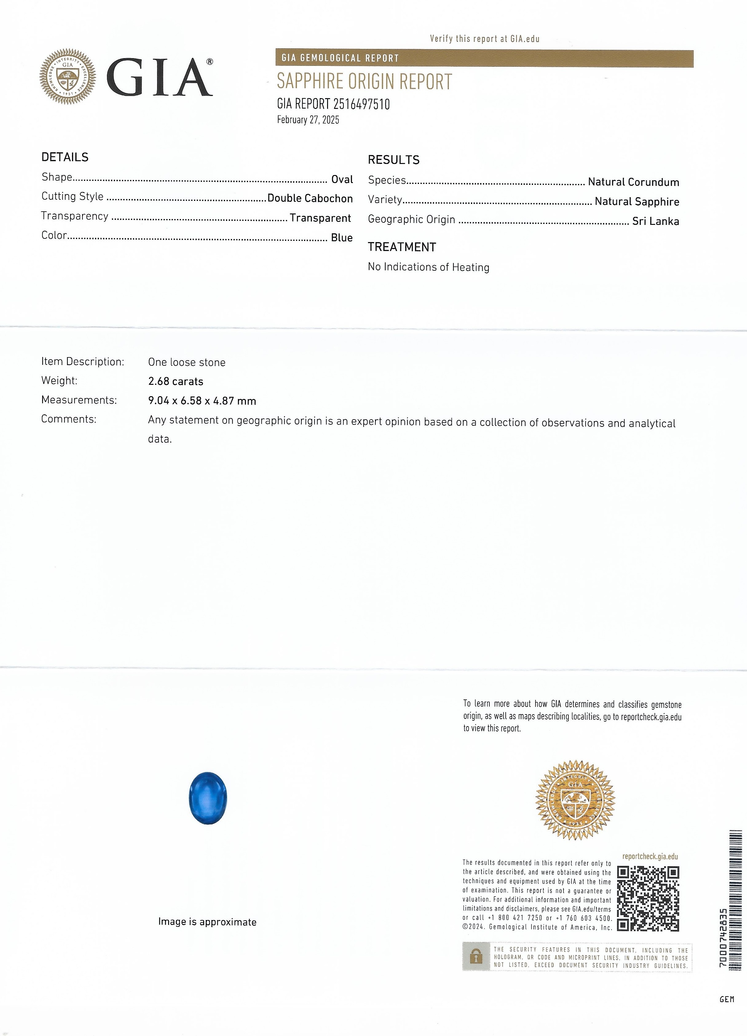 2.68 Ct. Blue Cabochon Sapphire from Ceylon (Sri Lanka)