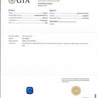 2.61 Ct. Blue Sapphire from Ceylon (Sri Lanka) Scan Report
