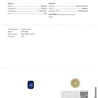 2.69 Ct. Blue Sapphire from Ceylon (Sri Lanka) Scan Report