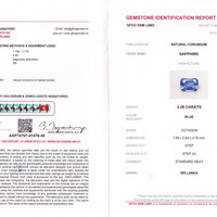 2.26 Ct. Blue Sapphire from Ceylon (Sri Lanka) Scan Report