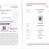 1.49 Ct. Blue Sapphire from Ceylon (Sri Lanka) Scan Report