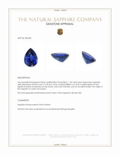 1.30 Ct. Blue Sapphire from Ceylon (Sri Lanka) Appraisal