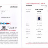 1.30 Ct. Blue Sapphire from Ceylon (Sri Lanka) Scan Report