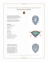 1.30 Ct. Blue Sapphire from Ceylon (Sri Lanka) 3 D Scan Report