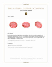 1.26 Ct. Padparadscha Sapphire from Ceylon (Sri Lanka) Appraisal
