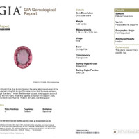 1.26 Ct. Padparadscha Sapphire from Ceylon (Sri Lanka) Scan Report