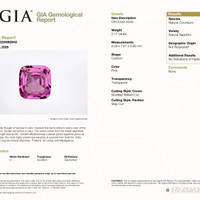 2.17 Ct. Pink Sapphire from Ceylon (Sri Lanka) Scan Report